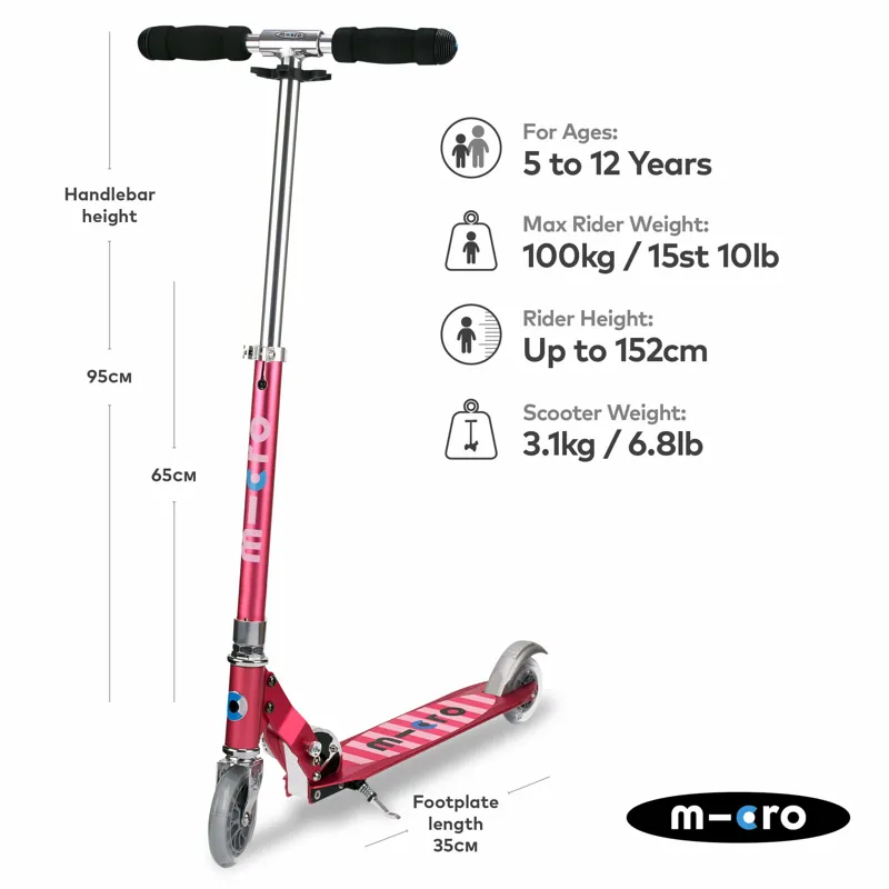 Micro-Scooter Stripe Classic Sprite Pink-1