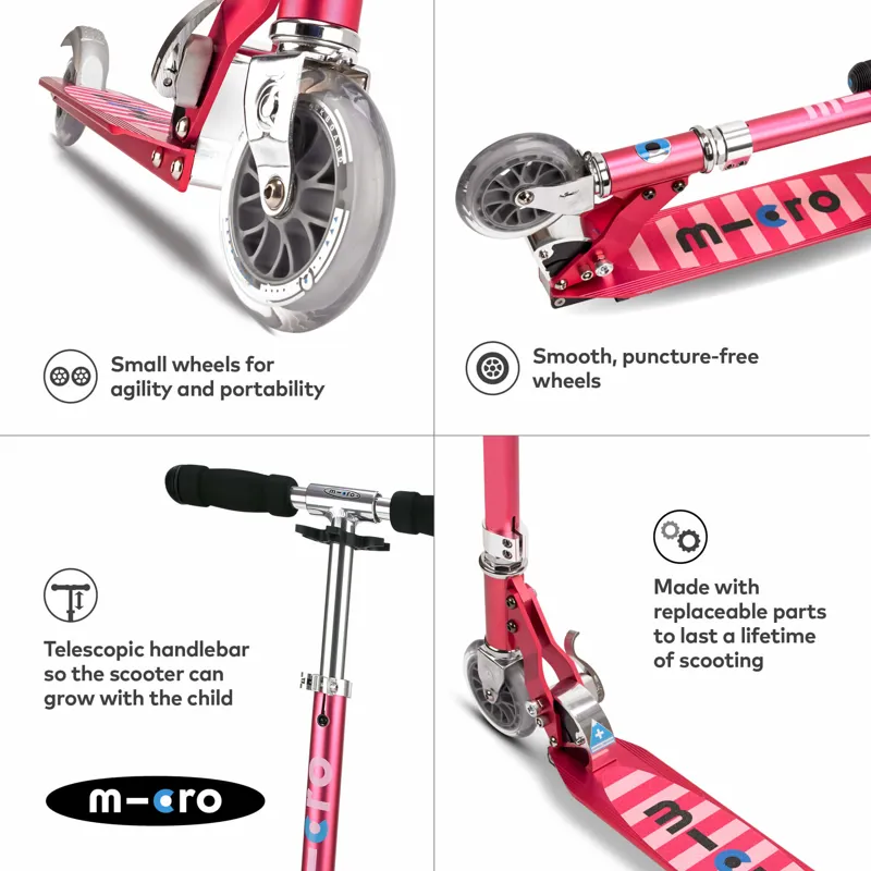 Micro-Scooter Stripe Classic Sprite Pink-2